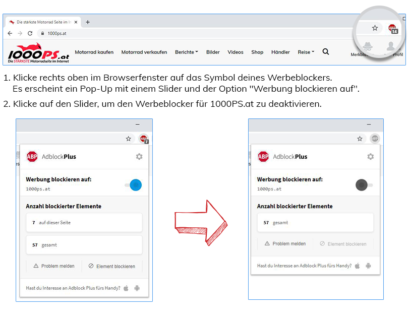 AdBlocker Hinweis AdBlocker Hinweis