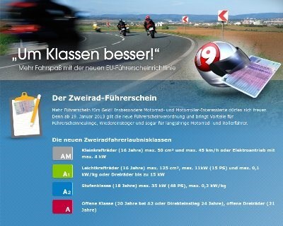 Die neuen Zweirad-Klassen