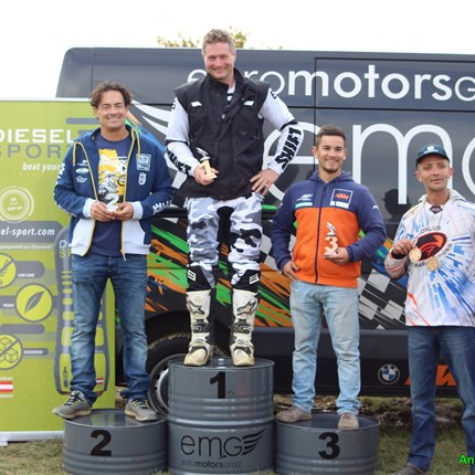 Daniel Pronegg - ClassicMX Finale Szentgotthard ++ClassicMX Finale Szentgotthard++ Am 28.10.2017 startete ich gemeinsam mit meinen Teamkollegen Robert Hirt #8 und Hannes Stenitzer #4 auf einer KTM MC 250 Bj 86“ beim ClassicMX Meisterschafts Finale in Szentgotthard. Lauf...