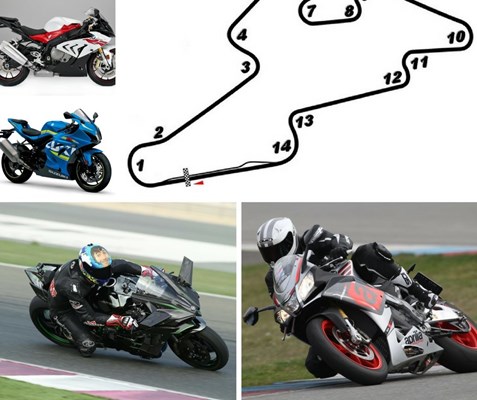 1000PS Bridgestone Trackday
