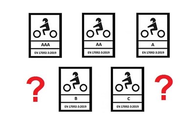 Neue Schutzstandards bei Mpotorradbekleidung