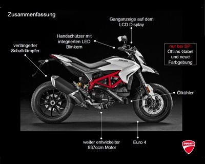 NEU DUCATI HYPERMOTARD 939 / HYPERSTRADA 939
