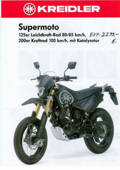 neue 125 er Modelle