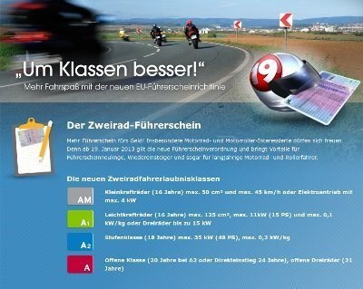 Info Führerscheinregelung Zweirad